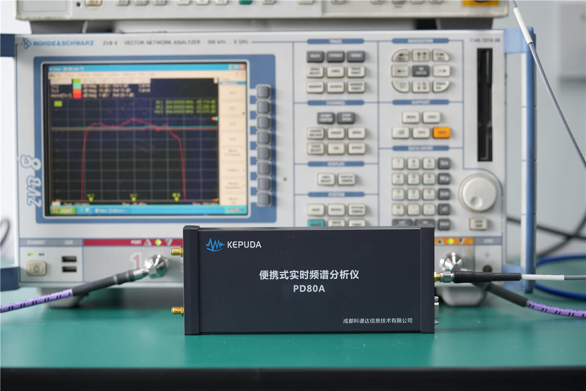 PD80A报告生成频谱显示